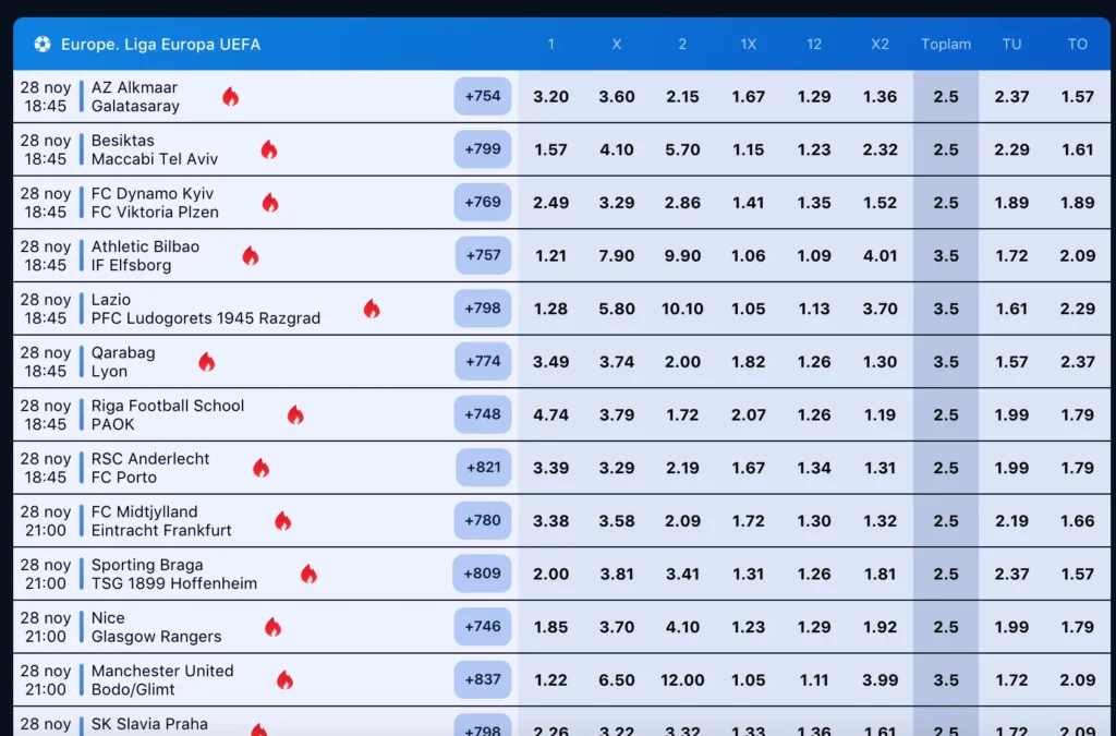 1Win Azərbaycanda İdman Mərci