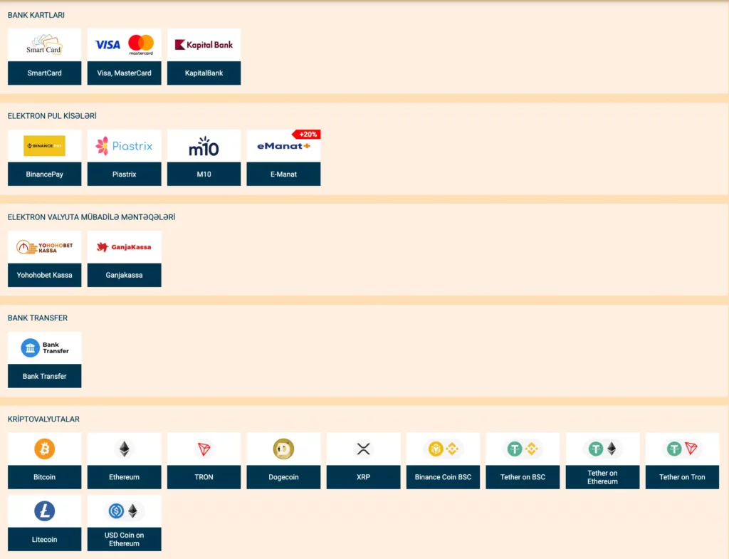 Oyunçular üçün müxtəlif ödəniş variantlarını nümayiş etdirən Yohoho Bet Azerbaijan depozit üsullarının ekran görüntüsü.